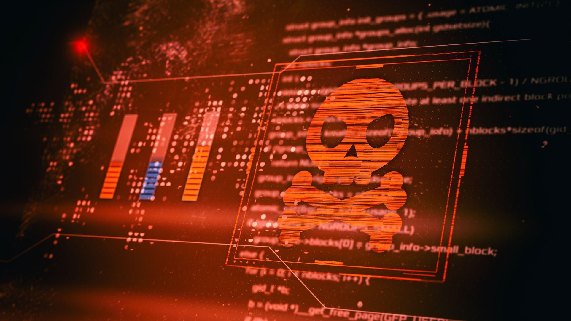 Malware Screen